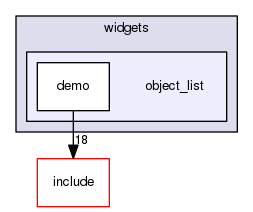 src/gui/widgets/object_list