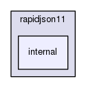 include/misc/jsonwrapp/rapidjson11/internal