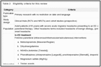 Table 2. Eligibility criteria for this review.