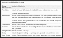 Abstract Level Eligibility Criteria.