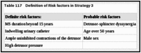 Table 117. Definition of Risk factors in Strategy 3.