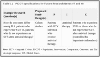 Table 11. PICOT specifications for Future Research Needs #7 and #8.