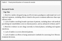 Table 3. Final prioritization of research needs.