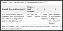 Table 6. PICOT specifications for Future Research Need #2.