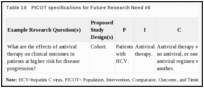 Table 10. PICOT specifications for Future Research Need #6.