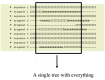 An illustration of a hypothetical multiple sequence alignment showing one approach to carrying out phylogenetic analysis of metagenomic data