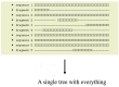 An illustration of a hypothetical multiple sequence alignment showing an alternative strategy for phylogenetic analysis of metagenomic data