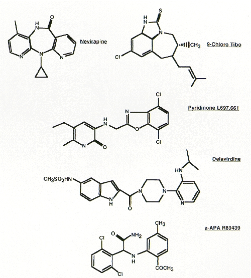 Figure 14. Structures of representative nonnucleoside HIV-1 RT inhibitors.