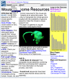 Figure 5. Example of a genome-specific resource page supporting queries to Map Viewer.