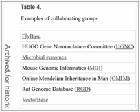 Table 4. 