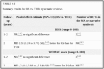 TABLE 42. Summary results for RS vs.