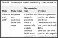 Table 19. Summary of studies addressing computerised documentation systems.