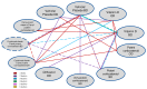 Figure 345. Clear or nearly clear - PAGI.