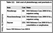 Table 111. Unit cost of phototherapy and psoriasis-related day case hospital visit.