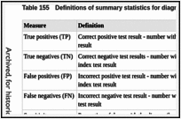 Table 155. Definitions of summary statistics for diagnostic accuracy studies.