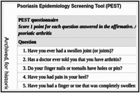 Psoriasis Epidemiology Screening Tool (PEST).