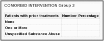 COMORBID INTERVENTION Group 3.