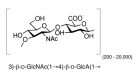 Figure 2. . Repeating unit structure of hyaluronic acid.