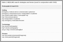 Table 2. MEDLINE search strategies and terms (used in conjunction with OVID).