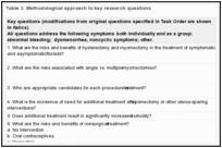 Table 3. Methodological approach to key research questions.