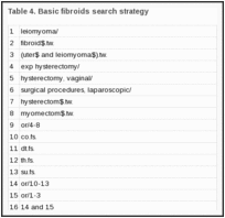 Table 4. Basic fibroids search strategy.