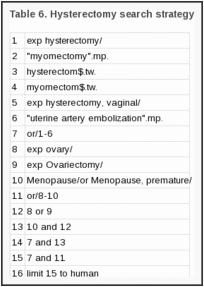 Table 6. Hysterectomy search strategy.