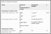 Table 41. Adverse Outcomes.