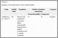 TABLE 1