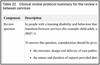 Table 23. Clinical review protocol summary for the review of effective models for transition between services.