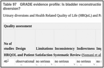 Table 97. GRADE evidence profile: Is bladder reconstruction or urinary stoma the more effective method of urinary diversion?