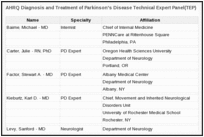 AHRQ Diagnosis and Treatment of Parkinson's Disease Technical Expert Panel(TEP).