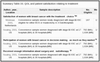 Summary Table 33. QOL and patient satisfaction relating to treatment.