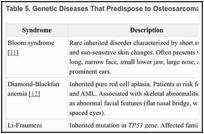 Table 5. Genetic Diseases That Predispose to Osteosarcomaa.