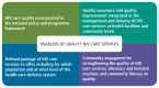 Fig. 6.2. Key enablers of quality HIV care services.