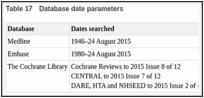 Table 17. Database date parameters.