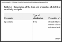 Table 54. Description of the type and properties of distributions used in the probabilistic sensitivity analysis.