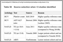 Table 58. Source selection when <3 studies identified.