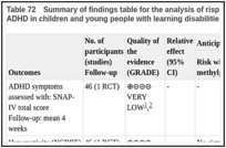 Table 72. Summary of findings table for the analysis of risperidone versus methylphenidate for ADHD in children and young people with learning disabilities.