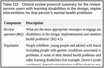 Table 115. Clinical review protocol summary for the review on strategies to engage and empower service users with learning disabilities in the design, implementation and monitoring of interventions for that person’s mental health problems.