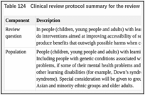 Table 124. Clinical review protocol summary for the review on improving accessibility of services.