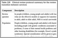 Table 128. Clinical review protocol summary for the review on effective models or support for transition between services.