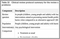 Table 22. Clinical review protocol summary for the review on the prevention of mental health problems.