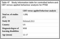 Table 47. Study information table for controlled before-and-after studies included in the analysis of CBT versus applied behaviour analysis for PTSD.