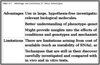 TABLE 4-1. Advantages and Limitations of -Omics Technologies.