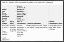 Table 18. Studies of the association of access to care with CRC screening.