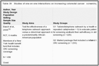 Table 39. Studies of one-on-one interactions on increasing colorectal cancer screening rates.