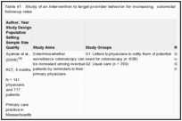 Table 41. Study of an intervention to target provider behavior for increasing colorectal cancer screening or followup rates.