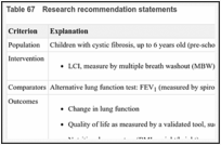 Table 67. Research recommendation statements.