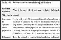 Table 164. Research recommendation justification.