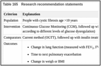 Table 165. Research recommendation statements.